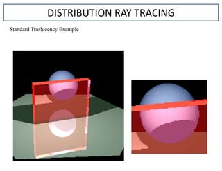 DISTRIBUTION RAY TRACING
Standard Traslucency Example
 
