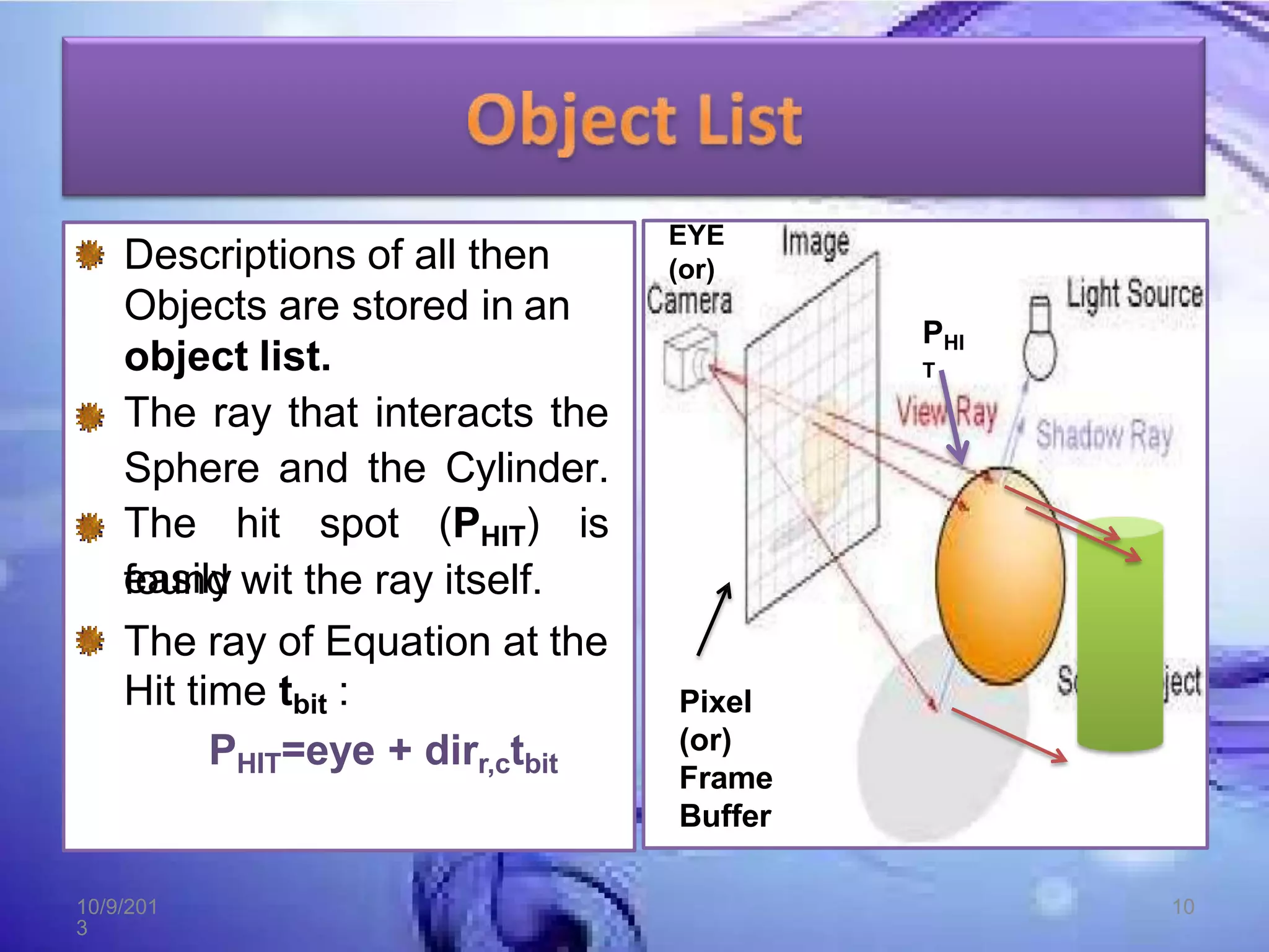 Descriptions of all then
Objects are stored in an
object list.
The ray that interacts the
Sphere and the Cylinder.
The hit spot (PHIT) is
easily
found wit the ray itself.
The ray of Equation at the
Hit time tbit :
PHIT=eye + dirr,ctbit
EYE
(or)
Pixel
(or)
Frame
Buffer
PHI
T
10/9/201
3
10
 