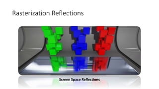 Rasterization Reflections
Screen Space Reflections
 
