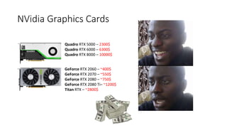 NVidia Graphics Cards
Quadro RTX 5000 C 2300$
Quadro RTX 6000 C 6300$
Quadro RTX 8000 C 10000$
GeForce RTX 2060 C ~400$
GeForce RTX 2070 C ~550$
GeForce RTX 2080 C ~750$
GeForce RTX 2080 TiC ~1200$
Titan RTX C ~2800$
 