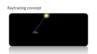 Raytracing concept
 