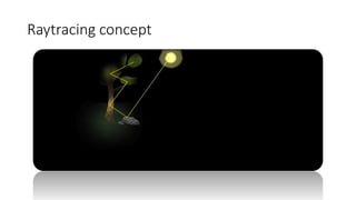 Raytracing concept
 