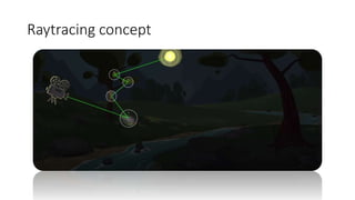 Raytracing concept
 