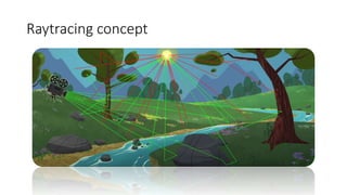 Raytracing concept
 