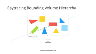 Raytracing Bounding Volume Hierarchy
copyright haroldserrano.com
 