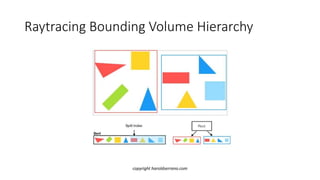 Raytracing Bounding Volume Hierarchy
copyright haroldserrano.com
 