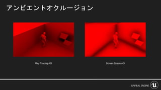 アンビエントオクルージョン
Ray Tracing AO Screen Space AO
 