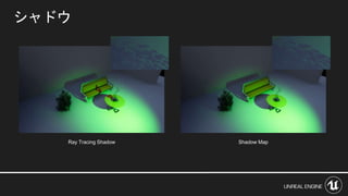 シャドウ
Ray Tracing Shadow Shadow Map
 