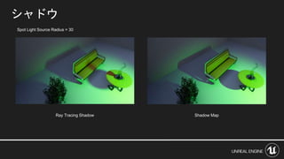 シャドウ
Ray Tracing Shadow Shadow Map
Spot Light Source Radius = 30
 