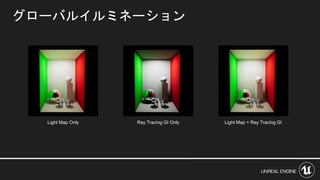 グローバルイルミネーション
Light Map Only Light Map + Ray Tracing GIRay Tracing GI Only
 