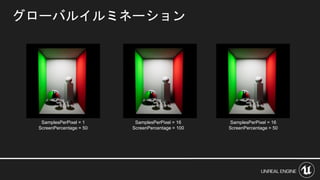 グローバルイルミネーション
SamplesPerPixel = 1
ScreenPercentage = 50
SamplesPerPixel = 16
ScreenPercentage = 50
SamplesPerPixel = 16
ScreenPercentage = 100
 