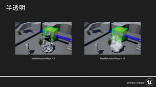 半透明
MaxRefractionRays = 4 MaxRefractionRays = 16
 