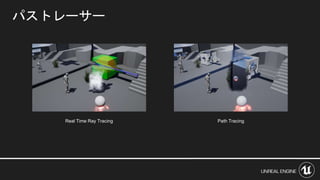 パストレーサー
Real Time Ray Tracing Path Tracing
 