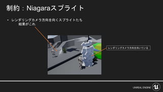 制約：Niagaraスプライト
• レンダリングカメラ方向を向くスプライトたち
結果がこれ
レンダリングカメラ方向を向いている
 