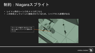 制約：Niagaraスプライト
• レイトレ用のシーンジオメトリがこちら
• この形状としてシーンに登録されているため、シャドウにも影響が出る
グレーマンの後方にあるカメラを
向いた板としてシーンに登録され
ている
 