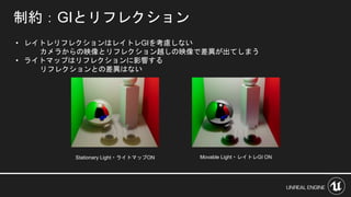 制約：GIとリフレクション
• レイトレリフレクションはレイトレGIを考慮しない
カメラからの映像とリフレクション越しの映像で差異が出てしまう
• ライトマップはリフレクションに影響する
リフレクションとの差異はない
Stationary Light・ライトマップON Movable Light・レイトレGI ON
 
