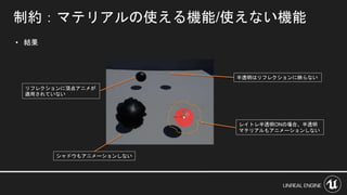 • 結果
制約：マテリアルの使える機能/使えない機能
リフレクションに頂点アニメが
適用されていない
シャドウもアニメーションしない
レイトレ半透明ONの場合、半透明
マテリアルもアニメーションしない
半透明はリフレクションに映らない
 