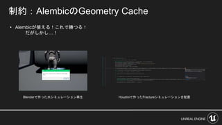 • Alembicが使える！これで勝つる！
だがしかし…！
制約：AlembicのGeometry Cache
Blenderで作った水シミュレーション再生 Houdiniで作ったFractureシミュレーションを配置
 