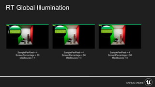 RT Global Illumination
SamplePerPixel = 4
ScreenPercentage = 50
MaxBouces = 1
SamplePerPixel = 4
ScreenPercentage = 50
MaxBouces = 4
SamplePerPixel = 4
ScreenPercentage = 50
MaxBouces = 8
 
