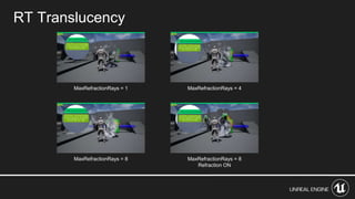 RT Translucency
MaxRefractionRays = 1 MaxRefractionRays = 4
MaxRefractionRays = 8 MaxRefractionRays = 8
Refraction ON
 