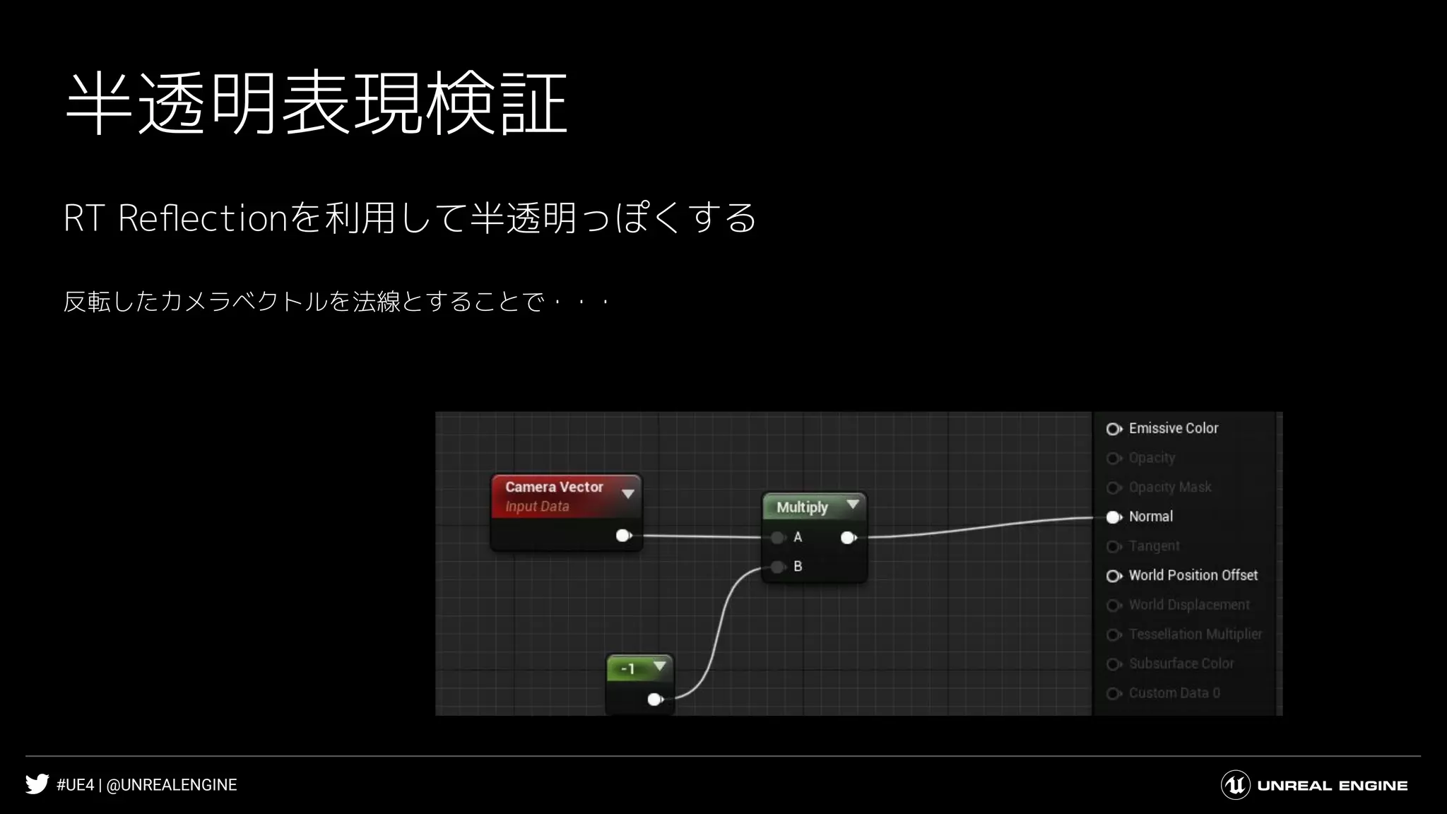 #UE4 | @UNREALENGINE
半透明表現検証
RT Reﬂectionを利用して半透明っぽくする
反転したカメラベクトルを法線とすることで・・・
 