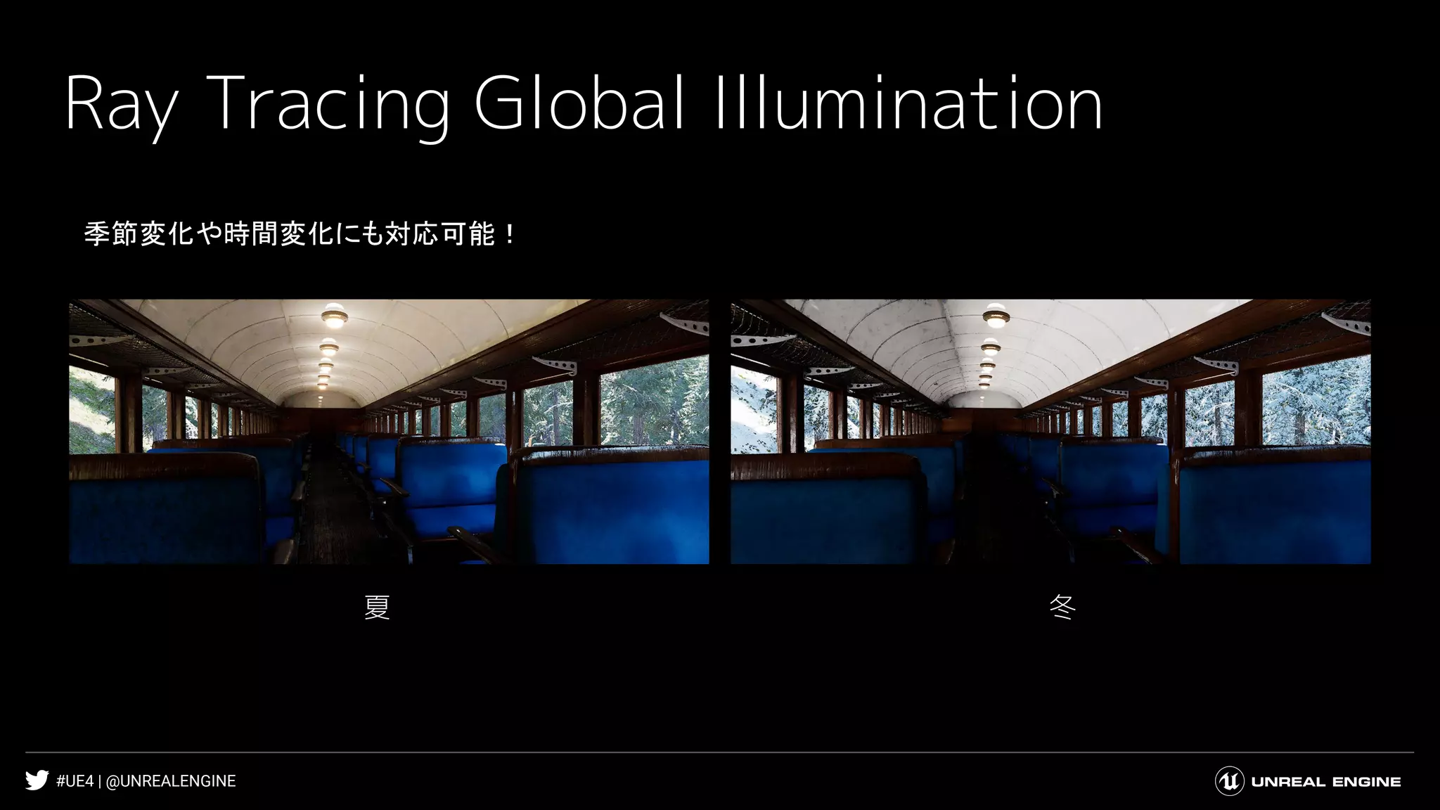 #UE4 | @UNREALENGINE
Ray Tracing Global Illumination
夏 冬
季節変化や時間変化にも対応可能！
 