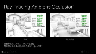 #UE4 | @UNREALENGINE
Ray Tracing Ambient Occlusion
品質が高く、パフォーマンスも良好
解像度にもよるがSSAOとの差は1～2ms程度
Ray TracingSSAO
 