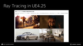 #UE4 | @UNREALENGINE
Ray Tracing in UE4.25
 