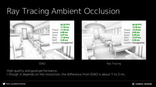 #UE4 | @UNREALENGINE
Ray Tracing Ambient Occlusion
High quality and good performance.
l though it depends on the resolution, the diﬀerence from SSAO is about 1 to 2 ms.
Ray TracingSSAO
 