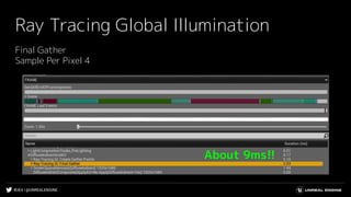#UE4 | @UNREALENGINE
Ray Tracing Global Illumination
Final Gather
Sample Per Pixel 4
About 9ms!!
 
