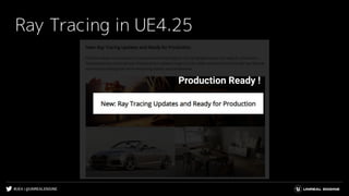 #UE4 | @UNREALENGINE
Ray Tracing in UE4.25
Production Ready !
 