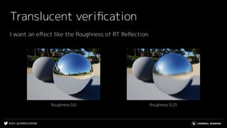 #UE4 | @UNREALENGINE
Translucent veriﬁcation
I want an eﬀect like the Roughness of RT Reﬂection
Roughness 0.25Roughness 0.0
 