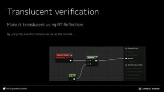 #UE4 | @UNREALENGINE
Translucent veriﬁcation
Make it translucent using RT Reﬂection
By using the inverted camera vector as the normal ...
 
