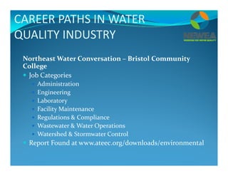 CAREER PATHS IN WATER 
QUALITY INDUSTRYQUALITY INDUSTRY 
Northeast Water Conversation – Bristol Community 
College
 Job C...