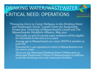 DRINKING WATER/WASTEWATER 
CRITICAL NEED OPERATIONSCRITICAL NEED: OPERATIONS
“Promoting Entry to Career Pathways in the Dr...