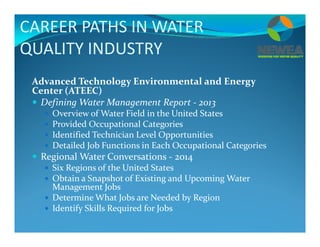 CAREER PATHS IN WATER 
QUALITY INDUSTRYQUALITY INDUSTRY
Advanced Technology Environmental and Energy 
Center (ATEEC)
 Def...