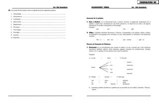 3er. Año Secundaria RAZONAMIENTO VERBAL 3er. Año Secundaria
III. Con ayuda del diccionario, busca el significado de las siguientes palabras:
1. Antropófago: ...................................................................................................................
2. Ornitomancia: .................................................................................................................
3. Cardiopatía: ....................................................................................................................
4. Hidrocefalia: ...................................................................................................................
5. Megalómano: ..................................................................................................................
6. Necropsia: ........................................................................................................................
7. Toxicología: ....................................................................................................................
8. Neuralgia: .......................................................................................................................
9. Gastritis: ..........................................................................................................................
10. Hidrofilia: ........................................................................................................................
Estructura de la palabra:
1. Raíz o Radical.- Es la denominada base o lexema. Encierra el significado fundamental de la
palabra y puede estar constituida por una forma primitiva o el radical de un verbo o de algunos
sustantivos. Su estudio corresponde a la lexicología.
Ejemplo:
perr - mar - cant - ágil.
2. Afijos.- Llamados morfemas derivativos y flexivos. Corresponden a los prefijos, infijos o sufijos.
Su finalidad es la de agregar otros conceptos a la raíz. Aquí también se consideran a las desinencias
verbales.
Perr – o / mar – ino / cant – aremos / agil – es
Proceso de Formación de Palabras:
1. Derivación: Es un procedimiento que consiste en añadir a la raíz o lexema uno o más morfemas
derivativos (prefijos, sufijos). Estos elementos agregan conceptos de (cuantificación, cualidad,
número, etc.) y generan de esta manera otras clases de palabras.
Ejemplo:
a) Lexema + Sufijo = P. Derivada.
maquin
- a
- aria
- ista
- inita
máquina
maquinaria
maquinista
maquinita
b) Prefijo + lexema = P. Derivada
sub + rayar = subrayar
in + útil = inútil
des + honesto = deshonesto
• Llamamos palabras primitivas a aquéllas que no proceden de otra palabra. Ejemplos: "Huesos",
"pelota"
FORMACIÓN DE
 