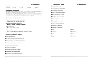 3er. Año Secundaria RAZONAMIENTO VERBAL 3er. Año Secundaria
Son ciertas:
a) 1, 2, 4 b) 5, 3, 6 c) 1, 3, 6 d) 5, 3, 4 e) 5, 6, 4
I. CORRIGIENDO VULGARISMOS
En el habla vulgar se cometen diversos errores, pues la ignorancia de las normas elementales de la
gramática es un magnifico territorio fértil para el cultivo de estos despropósitos.
Los errores a los que se hace referencia corresponden a la estructura de la palabra (morfología), al
sonido (fonética) o a faltas a la reglas (sintaxis) que generalmente cometen personas incultas y sin
que nos demás cuenta se introducen en nuestro lenguaje familiar por descuido.
Los vulgarismos, por lo general, se reconocen por:
• Supresión de consonantes, vocales o sílabas finales:
Pa que por para que / ná má por nada más.
• Supresión de consonantes intervocálicas:
Mi pare por mi padre / fielísimo por fidelísimo
• Mal uso de vocales:
Pior por peor / mijor por mejor
• Alteración de consonantes:
Egicto por egipto / ginnasio por gimnasio / concecto por concepto
• Reconoce los vulgarismos y corrígelos.
01.A qué irás al Municipio?
02.No llegaste temprano a pretexto de acostarte tarde.
03.Carlitos descola por sus calificaciones en el istituto.
04.Deciba a tu padre que puede venir diario.
05.Hoy hace un día más buenísimo
06.Qué aburrición tan grande.
07.Toma aúja y hilo para coser tus medias.
08.Adjuntate más para que pueda asentar.
09.Mirtha quiere pegarcalcamonías en la cocina.
10.Hoy voy ir donde mi tío.
11.Lo han bendito a ese manto sagrado.
12.Ven paquí, pá conversar mejó.
13.Puede ser que querramos más agua.
14.Recién llegué de visitar a Grabiel.
15.Discúlpeme usté por ser hablador.
16.Yo de usté lo denuncio inmediatamente.
17.Hoy cumplió, los otros días no.
18.Nadie de nosotros respondió mal.
19.Dale pueda ser que le sirva.
20.Viajé alante de dos ancianos.
21.Tiatro 25.agicto
22.carnecería 26.aburrición
23.señito 27.pilear
24.haiga 28.más mejor
 