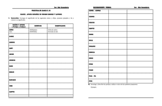 3er. Año Secundaria RAZONAMIENTO VERBAL 3er. Año Secundaria
PRÁCTICA DE CLASE N° 01
RAICES , AFIJOS ESPAÑOL DE ORIGEN GRIEGO Y LATINOS
I. Instrucción: Averigua el significado de las siguientes raíces y afijos, presenta ejemplos y da a
conocer su significado.
RAÍCES Y AFIJOS
( Prefijos y Sufijos)
EJEMPLOS SIGNIFICADOS
AERO
Aire
AEROplano
AEROfobia
Vehículo aéreo.
Aversión al aire.
ALGIA
ANDRO
ANFI
ARCHI
ARQUIA
BARI
BIBLIO
BLEFARO
CINE
CLEPTO
COPRI – COPRO
COSMO
CRACIA
CRIPTO
DEMO
DECA
DINAMO
ENDECA
ENDO
ETNO
FAGO
FILO – FIL
FITO
II. Investiga y describe los prefijos, sufijos o raíces de las palabras propuestas.
Ejemplo:
 