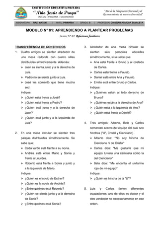 INSTITUCIÓN EDUCATIVA PRIVADA
“Niño Jesús de Praga”
INICIAL – PRIMARIA – SECUNDARIA
“Año de la Integración Nacional y el
Reconocimiento de nuestra diversidad”
ASIGNATURA
:
RAZ. MATEM. / NIVEL: PRIMARIA / GRADO: 5 / PROFESOR: CRISTIAN AGUILAR ZAVALETA
MODULO N° 01: APRENDIENDO A PLANTEAR PROBLEMAS
Sesión N° 02: Relaciones familiares
TRANSFERENCIA DE CONTENIDOS
1. Cuatro amigos se sientan alrededor de
una mesa redonda con cuatro sillas
distribuidas simétricamente. Además:
 Juan se sienta junto y a la derecha de
Luis.
 Pedro no se sienta junto a Luis.
 José les comentó que tiene mucha
sed.
Indique:
 ¿Quién está frente a José?
 ¿Quién está frente a Pedro?
 ¿Quién está junto y a la derecha de
Juan?
 ¿Quién está junto y a la izquierda de
Luis?
2. En una mesa circular se sientan tres
parejas distribuidas simétricamente. Se
sabe que:
 Cada varón está frente a su novia.
 Andrés está entre Mario y Sonia y
frente a Lourdes.
 Roberto está frente a Sonia y junto y
a la izquierda de Mario.
Indique:
 ¿Quién es el novio de Esther?
 ¿Quién es la novia de Andrés?
 ¿Entre quiénes está Roberto?
 ¿Quién se sienta junto y a la derecha
de Sonia?
 ¿Entre quiénes está Sonia?
3. Alrededor de una mesa circular se
sientan seis personas ubicadas
simétricamente, si se sabe que:
 Ana está frente a Bruno y al costado
de Carlos.
 Carlos está frente a Fausto.
 Daniel está entre Ana y Fausto.
 Emilio está entre Bruno y Carlos.
Indique:
 ¿Quiénes están al lado derecho de
Bruno?
 ¿Quiénes están a la derecha de Ana?
 ¿Quién está a la izquierda de Ana?
 ¿Quién está frente a Daniel?
4. Tres amigos: Alberto, Beto y Carlos
comentan acerca del equipo del cual son
hinchas ("U", Cristal y Cienciano)
 Alberto dice: "No soy hincha de
Cienciano ni de Cristal"
 Carlos dice: "Me gustaría que mi
equipo tuviera una camiseta como la
del Cienciano"
 Beto dice: "Me encanta el uniforme
rojo de mi equipo"
Indique:
 ¿Quién es hincha de la "U"?
5. Luis y Carlos tienen diferentes
ocupaciones; uno de ellos es doctor y el
otro vendedor no necesariamente en ese
orden.
 