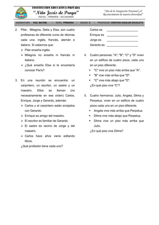 INSTITUCIÓN EDUCATIVA PRIVADA
“Niño Jesús de Praga”
INICIAL – PRIMARIA – SECUNDARIA
“Año de la Integración Nacional y el
Reconocimiento de nuestra diversidad”
ASIGNATURA
:
RAZ. MATEM. / NIVEL: PRIMARIA / GRADO: 5 / PROFESOR: CRISTIAN AGUILAR ZAVALETA
2. Pilar, Milagros, Delia y Elsa, son cuatro
profesoras de diferente curso de idiomas
cada una: inglés, francés, alemán e
italiano. Si sabemos que:
 Pilar enseña inglés.
 Milagros no enseña ni francés ni
italiano.
 ¿Qué enseña Elsa si le encantaría
conocer París?
3. En una reunión se encuentra: un
carpintero, un escritor, un sastre y un
maestro. Ellos se llaman (no
necesariamente en ese orden) Carlos,
Enrique, Jorge y Gerardo, además:
 Carlos y el carpintero están enojados
con Gerardo.
 Enrique es amigo del maestro.
 El escritor es familiar de Gerardo.
 El sastre es vecino de Jorge y del
maestro.
 Carlos hace años viene editando
libros.
¿Qué profesión tiene cada uno?
Carlos es ___________________
Enrique es ___________________
Jorge es ___________________
Gerardo es ___________________
4. Cuatro personas: "A"; "B"; "C" y "D" viven
en un edificio de cuatro pisos, cada uno
en un piso diferente.
 "C" vive un piso más arriba que "A".
 "B" vive más arriba que "D".
 "C" vive más abajo que "D".
¿En qué piso vive "C"?
5. Cuatro hermanos: Julio, Angela, Dilma y
Perpetua, viven en un edificio de cuatro
pisos cada uno en un piso diferente.
 Angela vive más arriba que Perpetua.
 Dilma vive más abajo que Perpetua.
 Dilma vive un piso más arriba que
Julio.
¿En qué piso vive Dilma?
 