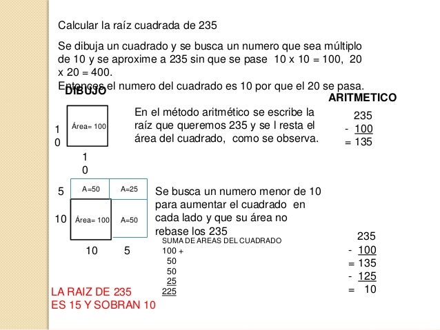 Cual Es La Raiz Cuadrada De 400