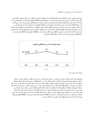 ‫ﻩ ﺯﻳﻨﻪ ﻫﺎی ﺍﺩﺍﺭی، ﻋﻤﻮﻣﯽ ﻭ ﺗﺸﮑﻴﻼﺗﯽ‬


   ‫ﻫﺯﻳﻧﻪ ﻫﺎی ﻋﻣﻭﻣﯽ، ﺍﺩﺍﺭی ﻭ ﺗﺷﮑﻳﻼﺗﯽ ﺷﺎﻣﻝ ﺣﻘﻭﻕ ﮐﺎﺭﮐﻧﺎﻥ ﺍﺩﺍﺭی، ﺗﺑﻠﻳﻐﺎﺕ، ﺑﺎﺯﺍﺭﻳﺎﺑﯽ، ﺍﻧﺗﻘﺎﻝ ﺍﺯ ﻭﺍﺣﺩ ﻫﺎی ﺧﺩﻣﺎﺗﯽ ﻭ ﺍﻗﻼﻡ ﺟﺯﺋﯽ‬
‫ﺩﻳﮕﺭ ﻣﯽ ﺑﺎﺷﻧﺩ ﮐﻪ ﺑﺭ ﺍﺳﺎﺱ ﭘﻳﺵ ﺑﻳﻧﯽ ﺷﺭﮐﺕ ﺍﻳﻥ ﻫﺯﻳﻧﻪ ﻫﺎ ﺩﺭ ﺳﺎﻝ 09، ﻣﺟﻣﻭﻋﺎ ً 01% ﻣﺑﻠﻎ ﻓﺭﻭﺵ ﺧﻭﺍﻫﻧﺩ ﺑﻭﺩ. ﺍﮔﺭﭼﻪ ﺑﺧﺷﯽ ﺍﺯ ﺍﻳﻥ‬
  ‫ﻫﺯﻳﻧﻪ ﻫﺎ ﺍﺯ ﺟﻣﻠﻪ ﻫﺯﻳﻧﻪ ﻫﺎی ﺗﺑﻠﻳﻐﺎﺕ ﻣﻌﻣﻭﻻً ﻫﺯﻳﻧﻪ ﻫﺎی ﺛﺎﺑﺕ ﺑﻪ ﺣﺳﺎﺏ ﻣﯽ ﺁﻳﻧﺩ ﮐﻪ ﺍﺭﺗﺑﺎﻁ ﺧﻁﯽ ﺑﺎ ﻣﻳﺯﺍﻥ ﻓﺭﻭﺵ ﻧﺩﺍﺭﻧﺩ ﻭﻟﯽ ﺍﮔﺭ ﺑﻪ‬
     ‫ﺭﻭﻧﺩ ﺳﺎﻟﻬﺎی ﮔﺫﺷﺗﻪ ﺗﻭﺟﻪ ﺷﻭﺩ، ﻧﺳﺑﺕ ﺍﻳﻥ ﻫﺯﻳﻧﻪ ﻫﺎ ﺑﻪ ﻣﺑﻠﻎ ﻓﺭﻭﺵ ﺑﻳﻥ 9% ﺗﺎ 31% ﺑﻭﺩﻩ ﺍﺳﺕ )ﻧﻣﻭﺩﺍﺭ 3(. ﺍﻳﻥ ﻫﺯﻳﻧﻪ ﻫﺎ ﻧﻳﺯ ﺩﻭ‬
‫ﺟﺯء ﺛﺎﺑﺕ ﻭ ﻣﺗﻐﻳﻳﺭ ﺩﺍﺭﻧﺩ ﮐﻪ ﺟﺯء ﺛﺎﺑﺕ ﺁﻥ ﺩﺭ ﭘﻳﺵ ﺑﻳﻧﯽ ﺗﺣﻠﻳﻠﯽ ﻣﻌﺎﺩﻝ ﻧﺭﺥ ﺗﻭﺭﻡ 02% ﺩﺭ ﺳﺎﻝ )ﺍﻓﺯﺍﻳﺵ ﻣﻳﺯﺍﻥ ﺣﻘﻭﻕ ﮐﺎﺭﻣﻧﺩﺍﻥ ﺑﺧﺵ‬
‫ﺍﺩﺍﺭی ﻭ ﺍﻓﺯﺍﻳﺵ ﻫﺯﻳﻧﻪ ﻫﺎی ﺛﺎﺑﺕ ﺗﺑﻠﻳﻐﺎﺕ( ﺍﻓﺯﺍﻳﺵ ﺩﺍﺩﻩ ﺷﺩﻩ ﺍﺳﺕ ﻭ ﺟﺯء ﻣﺗﻐﻳﻳﺭ ﺁﻥ ﻣﻌﺎﺩﻝ ﺭﺷﺩ ﻓﺭﻭﺵ ﺍﻓﺯﺍﻳﺵ ﭘﻳﺩﺍ ﮐﺭﺩﻩ ﺍﺳﺕ. ﻣﺟﻣﻭﻉ‬
   ‫ﺍﻳﻥ ﺩﻭ ﺟﺯء ﮐﻪ ﻫﺯﻳﻧﻪ ﻫﺎی ﺍﺩﺍﺭی، ﻋﻣﻭﻣﯽ ﻭ ﺗﺷﮑﻳﻼﺗﯽ ﺭﺍ ﺗﺷﮑﻳﻝ ﻣﯽ ﺩﻫﻧﺩ ﺑﺭﺍﺑﺭ ﺑﺎ 99817 ﻣﻳﻠﻳﻭﻥ ﷼ ﻳﺎ 01% ﻣﻳﺯﺍﻥ ﻓﺭﻭﺵ ﺩﺭ‬
                                                        ‫ﺳﺎﻝ 09 ﭘﻳﺵ ﺑﻳﻧﯽ ﻣﯽ ﺷﻭ ﺩ ﮐﻪ ﺑﺳﻳﺎﺭ ﺷﺑﻳﻪ ﺑﻪ ﺳﺎﻟﻬﺎی ﮔﺫﺷﺗﻪ ﺧﻭﺍﻫﺩ ﺑﻭﺩ.‬
                                                                                                 ‫ﻥ‬




                                    ‫ﻧﺳﺑﺕ ﻫﺯﻳﻧﻪ ﻫﺎی ﺍﺩﺍﺭی ﻭ ﺗﺷﮑﻳﻼﺗﯽ ﺑﻪ ﻓﺭﻭﺵ‬

                                                         ‫%31‬
                                        ‫%11‬
                  ‫%01 ﭘﻳﺵ ﺑﻳﻧﯽ‬                                             ‫%01‬               ‫%9‬




                      ‫0931‬              ‫9831‬             ‫8831‬             ‫7831‬              ‫6831‬

                                                       ‫ﻧﻣﻭﺩﺍﺭ 3‬

                                                                                               ‫ﻫﺰﻳﻨﻪ ﻫﺎی ﻣﺎﻟﯽ ﺍﺩﺍﺭی‬


     ‫ﻩ ﻫﺎی ﻣﺎﻟﯽ ﺍﺩﺍﺭی ﺷﺭﮐﺕ ﺑﻪ ﻣﻳﺯﺍﻥ ﻧﺭﺥ ﺑﻬﺭﻩ ﻭ ﺳﻳﺎﺳﺕ ﻫﺎی ﺷﺭﮐﺕ ﺩﺭ ﻣﻭﺭﺩ ﻣﻳﺯﺍﻥ ﺍﺳﺗﻔﺎﺩﻩ ﺍﺯ ﺗﺳﻬﻳﻼﺕ ﻣﺎﻟﯽ ﺩﺭ ﺳﺎﺧﺗﺎﺭ‬      ‫ﻫﺯﻳﻥ‬
    ‫ﺳﺭﻣﺎﻳﻪ ﻭ ﻫﻣﭼﻧﻳﻥ ﺳﻳﺎﺳﺕ ﻫﺎی ﺳﺭﻣﺎﻳﻪ ﺩﺭ ﮔﺭﺩﺵ ﺷﺭﮐﺕ ﺑﺳﺗﮕﯽ ﺩﺍﺭ ﺩ. ﺩﺭ ﺳﺎﻟﻬﺎی ﮔﺫﺷﺗﻪ ﺩﺭ ﺻﻭﺭﺕ ﻫﺎی ﻣﺎﻟﯽ ﺷﺭﮐﺕ ﺗﺳﻬﻳﻼﺕ‬
                                                        ‫ﻥ‬
‫ﺩﺭﻳﺎﻓﺗﯽ ﺑﻠﻧﺩ ﻣﺩﺕ ﺩﻳﺩﻩ ﻧﻣﯽ ﺷﻭﺩ ﻭ ﺗﻧﻬﺎ ﺣﺻﻪ ﺟﺎﺭی ﺗﺳﻬﻳﻼﺕ ﺩﺭﻳﺎﻓﺗﯽ ﻣﺷﺎﻫﺩﻩ ﻣﯽ ﺷﻭﺩ ﮐﻪ ﻋﺎﻣﻝ ﺍﻳﺟﺎﺩ ﻫﺯﻳﻧﻪ ﻫﺎی ﻣﺎﻟﯽ ﺑﻭﺩﻩ ﺍﺳﺕ. ﺍﮔﺭ‬
‫ﺑﻪ ﻣﻘﺩﺍﺭ ﺍﻳﻥ ﻫﺯﻳﻧﻪ ﻫﺎ ﺩﺭ ﺳﺎﻟﻬﺎی ﮔﺫﺷﺗﻪ ﺗﻭﺟﻪ ﮐﻧﻳﻡ ﺭﻭﻧﺩ ﺁﻥ ﺍﻓﺯﺍﻳﺷﯽ ﻧﺑﻭﺩﻩ ﺍﺳﺕ ﻭ ﺩﺭ ﻳﮏ ﻣﺣﺩﻭﺩﻩ ﺛﺎﺑﺕ ﺩﺭ ﻧﻭﺳﺎﻥ ﺑﻭﺩﻩ ﺍﺳﺕ ﮐﻪ ﺩﻟﻳﻝ‬
     ‫ﺁﻥ ﺛﺑﺎﺕ ﻧﺳﺑﯽ ﻣﻘﺩﺍﺭ ﺗﺳﻬﻳﻼﺕ ﺩﺭﻳﺎﻓﺗﯽ ﮐﻭﺗﺎﻩ ﻣﺩﺕ ﺷﺭﮐﺕ ﻳﺎ ﺑﻪ ﻋﺑﺎﺭﺕ ﺩﻳﮕﺭ ﮐﺎﻫﺵ ﺗﺳﻬﻳﻼﺕ ﻣﺎﻟﯽ ﺩﺭ ﺳﺎﺧﺗﺎﺭ ﺳﺭﻣﺎﻳﻪ ﺷﺭﮐﺕ ﻣﯽ‬
     ‫ﺑﺎﺷﺩ. ﻭﻟﯽ ﺑﺭ ﺍﺳﺎﺱ ﭘﻳﺵ ﺑﻳﻧﯽ ﺧﻭﺩ ﺷﺭﮐﺕ ﺑﺭﺍی ﻫﺯﻳﻧﻪ ﻫﺎی ﻣﺎﻟﯽ ﺩﺭ ﺑﻭﺩﺝﻩ ﺳﺎﻝ 09 ﺑﻪ ﻧﻅﺭ ﻣﯽ ﺁﻳﺩ ﮐﻪ ﺳﻳﺎﺳﺕ ﻫﺎی ﻣﺎﻟﯽ ﺷﺭﮐﺕ‬
  ‫ﺗﻐﻳﻳﺭ ﮐﺭﺩﻩ ﺍﺳﺕ ﻭ ﺭﻭﻧﺩ ﮐﺎﻫﺷﯽ ﻣﻳﺯﺍﻥ ﺗﺳﻬﻳﻼﺕ ﻣﺎﻟﯽ ﺩﺭ ﺳﺎﺧﺗﺎﺭ ﺳﺭﻣﺎﻳﻪ ﺷﺭﮐﺕ ﻣﺗﻭﻗﻑ ﺷﺩﻩ ﺍﺳﺕ ﮐﻪ ﻣﯽ ﺗﻭﺍﻧﺩ ﻧﺎﺷﯽ ﺍﺯ ﺭﺷﺩ ﺳﺭﻳﻊ‬
  ‫ﺷﺭﮐﺕ ﻭ ﻧﻳﺎﺯ ﺑﻳﺷﺗﺭ ﺑﻪ ﺳﺭﻣﺎﻳﻪ ﺩﺭ ﮔﺭﺩﺵ ﺑﺎﺷﺩ. ﺩﺭ ﺑﻭﺩﺟﻪ ﺳﺎﻝ 09 ﻣﻘﺩﺍﺭ ﻫﺯﻳﻧﻪ ﻫﺎی ﻣﺎﻟﯽ ﺍﺩﺍﺭی ﺑﺭﺍﺑﺭ ﺑﺎ 79934 ﻣﻳﻠﻳﻭﻥ ﷼ ﭘﻳﺵ‬
                                                    ‫ﺑﻳﻧﯽ ﺷﺩﻩ ﺍﺳﺕ ﮐﻪ ﺩﺭ ﭘﻳﺵ ﺑﻳﻧﯽ ﺗﺣﻠﻳﻠﯽ ﻫﻡ ﺍﺯ ﻫﻣﻳﻥ ﻣﻳﺯﺍﻥ ﺍﺳﺗﻔﺎﺩﻩ ﻣﯽ ﺷﻭﺩ.‬




                                                           ‫5‬
 