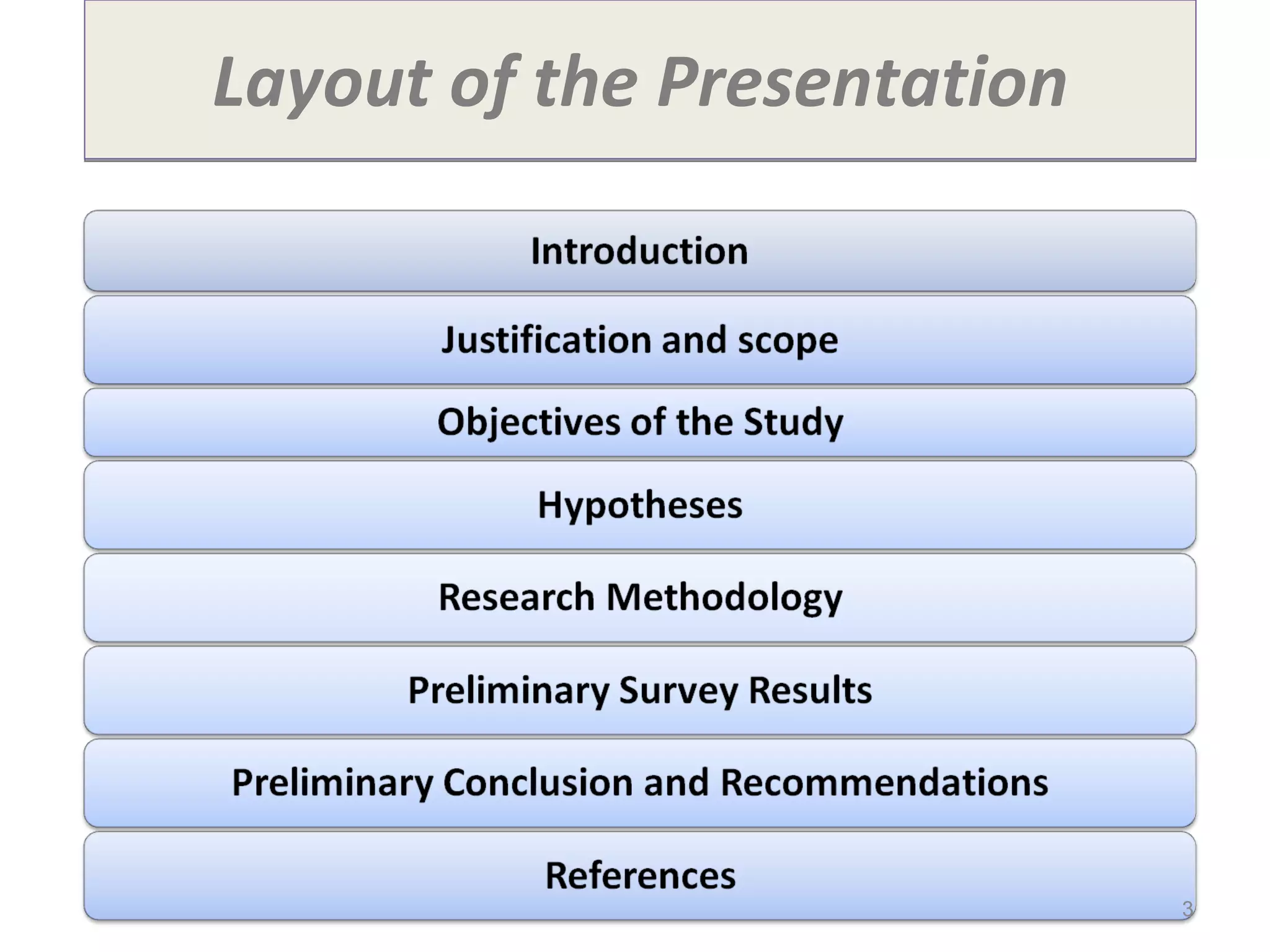 Layout of the Presentation 