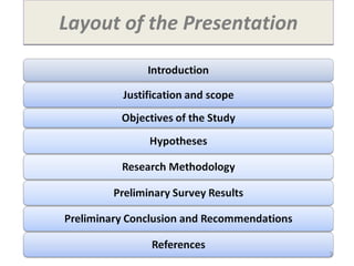 Layout of the Presentation 