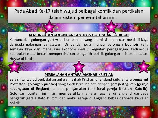 Pertikaian Raja Berkuasa Mutlak Dan Raja Berpelembagaan Di Englan