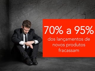 O cérebro recebe 11
milhões de informações
por segundo e só 40 são
processadas pelo
consciente ou seja
99,999% é subconsciente.
70% a 95%
dos lançamentos de
novos produtos
fracassam
 