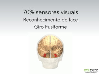 70% sensores visuais
Reconhecimento de face
Giro Fusiforme
 