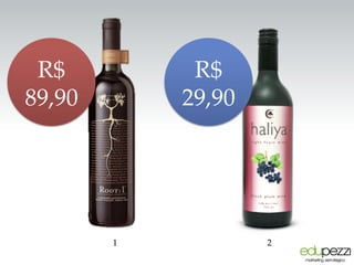 R$	
89,90	
R$	
29,90	
1	 2	
 