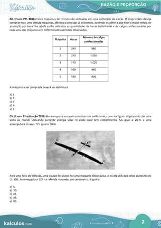 RAZÃO E PROPORÇÃO
2
04. (Enem PPL 2016) Cinco máquinas de costura são utilizadas em uma confecção de calças. O proprietário deseja
comprar mais uma dessas máquinas, idêntica a uma das já existentes, devendo escolher a que tiver a maior média de
produção por hora. Na tabela estão indicadas as quantidades de horas trabalhadas e de calças confeccionadas por
cada uma das máquinas em determinados períodos observados.
Máquina Horas
Número de calças
confeccionadas
1 240 960
2 210 1.050
3 170 1.020
4 160 480
5 160 800
A máquina a ser comprada deverá ser idêntica à
a) 1
b) 2
c) 3
d) 4
e) 5
05. (Enem 2ª aplicação 2016) Uma empresa europeia construiu um avião solar, como na figura, objetivando dar uma
volta ao mundo utilizando somente energia solar. O avião solar tem comprimento AB igual a 20 m e uma
envergadura de asas CD igual a 60 m.
Para uma feira de ciências, uma equipe de alunos fez uma maquete desse avião. A escala utilizada pelos alunos foi de
3 : 400. A envergadura CD na referida maquete, em centímetro, é igual a
a) 5.
b) 20.
c) 45.
d) 55.
e) 80.
 